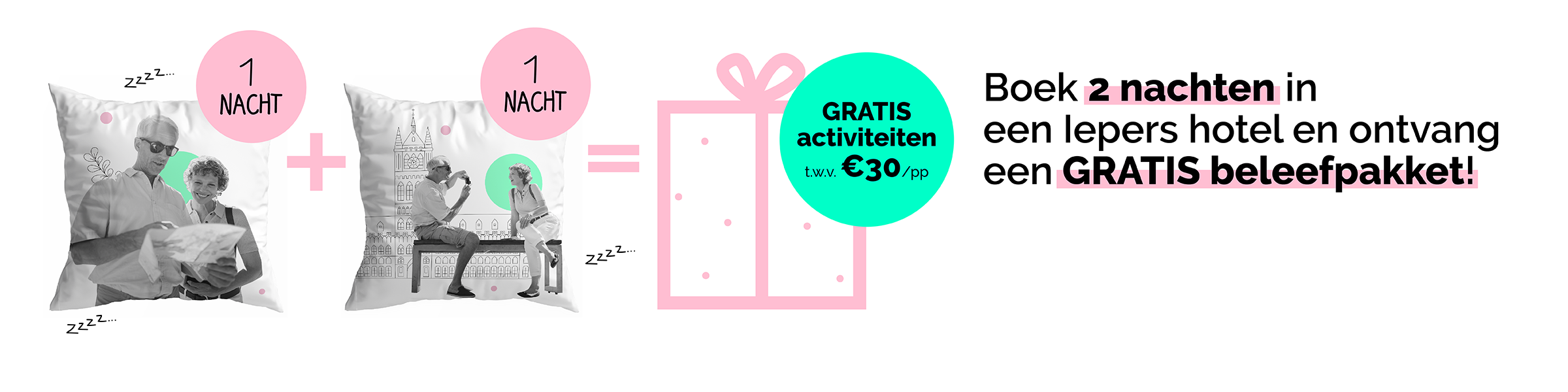 Bekijk dit arrangement Beleef Ieper pakket