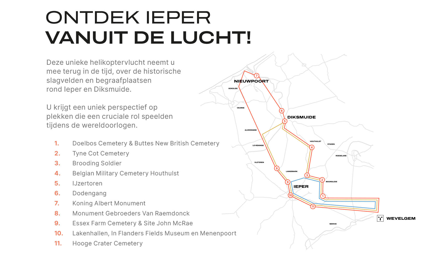Trajecten Flanders Fields